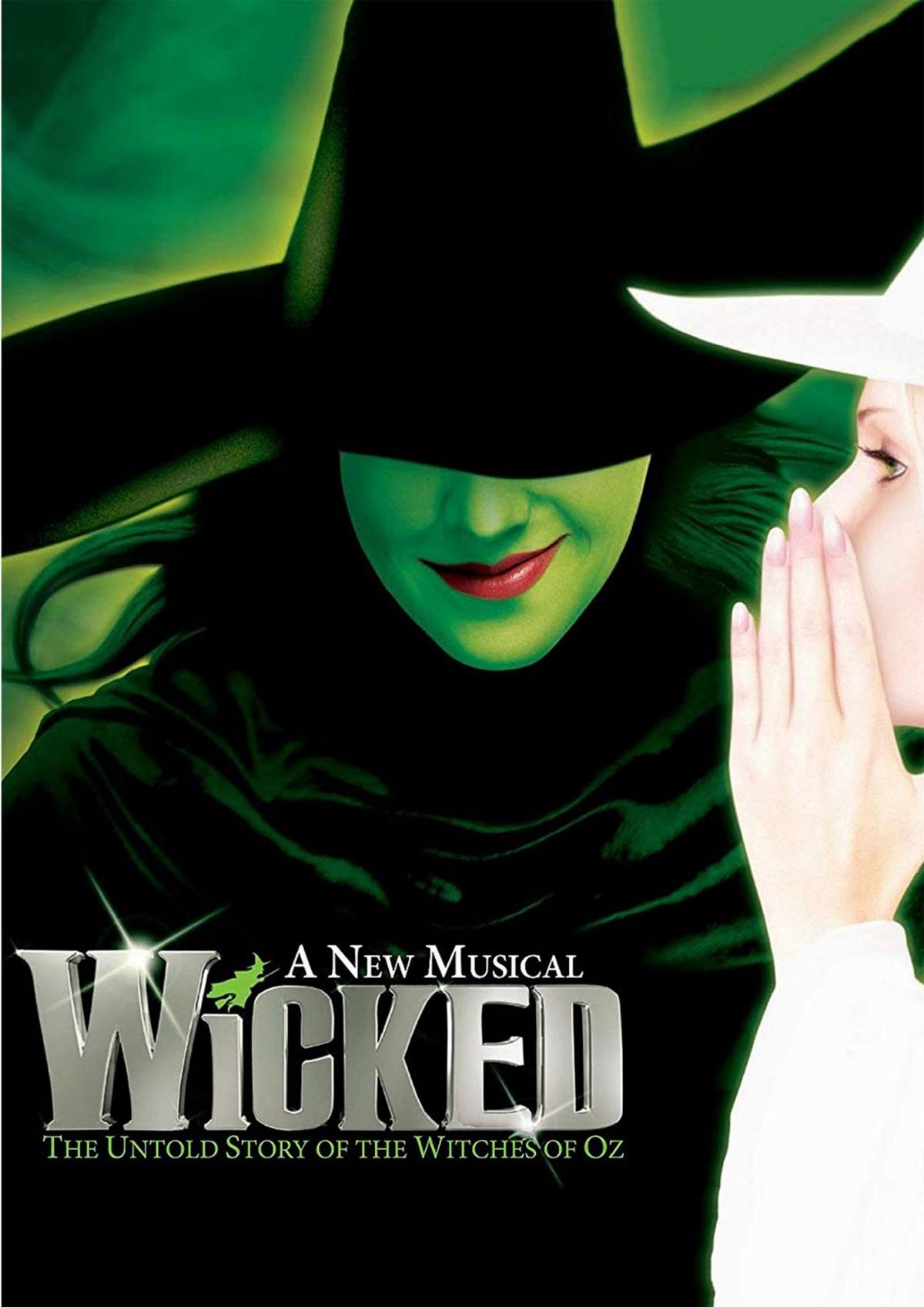 A New Wicked The Musical Poster Canvas Wall Art Print John Sneaker