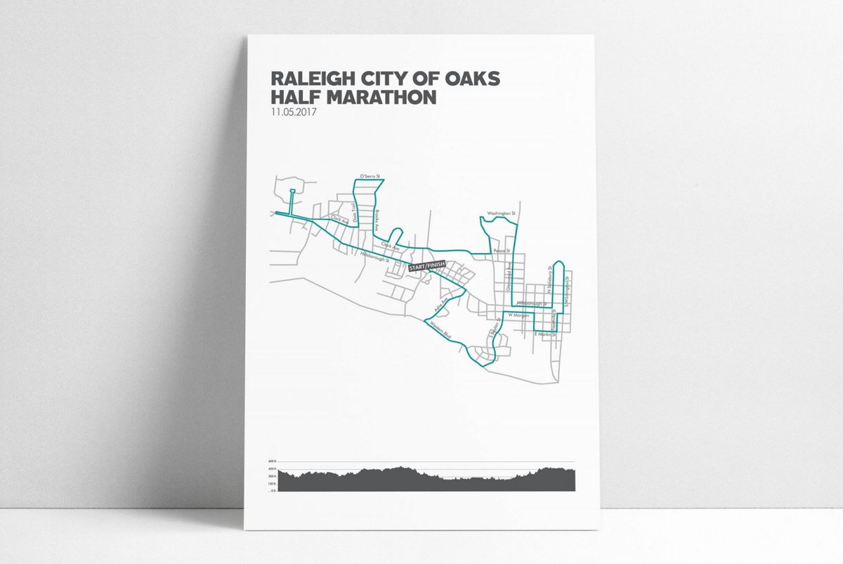 City Of Oaks Half Marathon, City Of Oaks Marathon, Raleigh Marathon Map