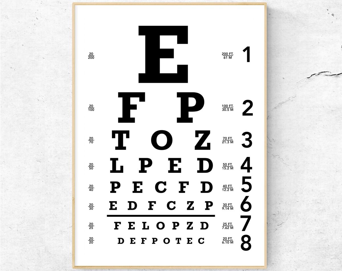 eye-chart-print-ophthalmology-wall-art-eye-clinic-decor-optometry-poster-optometrist-print