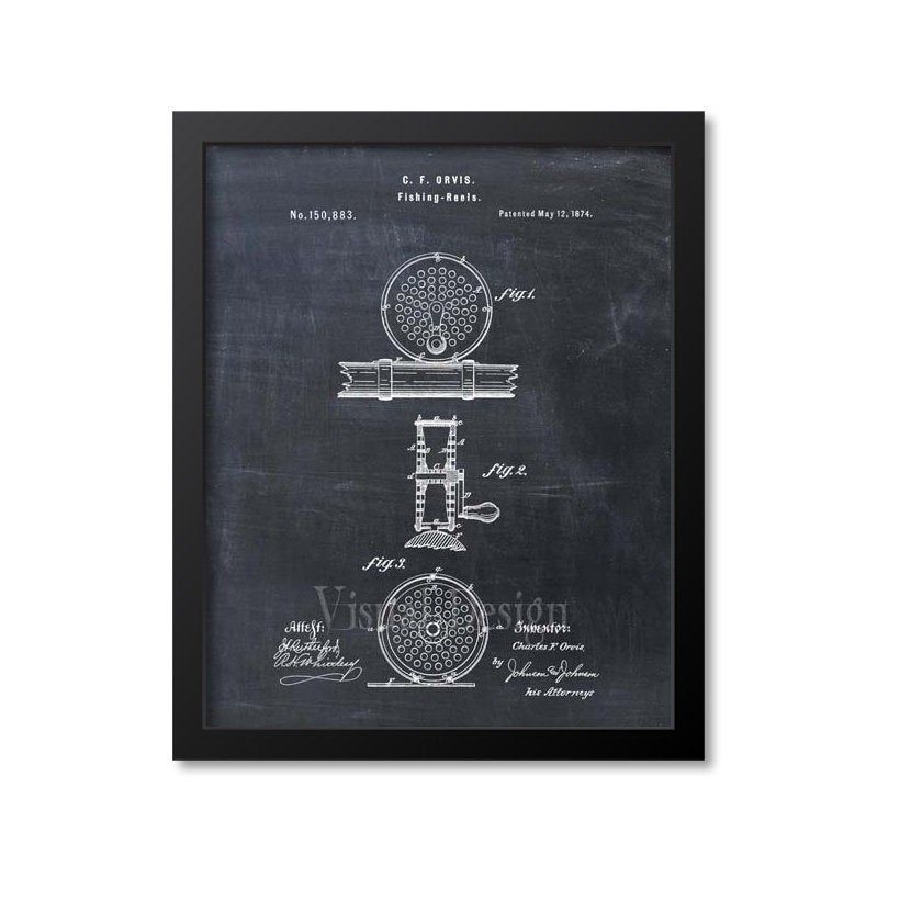 Fly Fishing Reel Patent Print Fly Fishing Art Print – Poster | Canvas ...