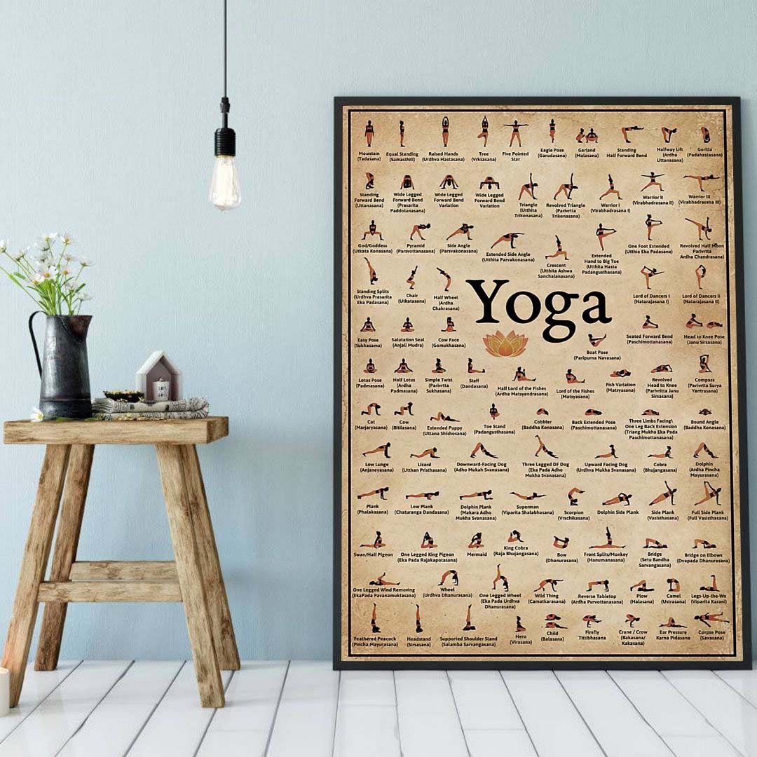 Yoga Poster, Iyengar Yoga Asanas, Yoga Prints Poster, Vintage Posters ...