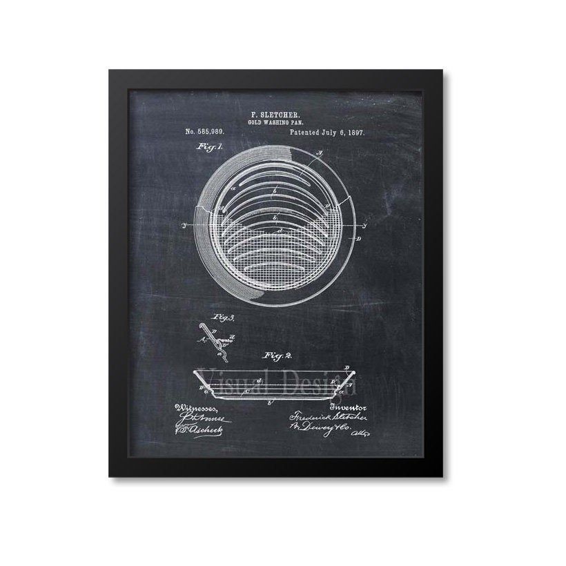 Gold Sifting Pan Patent Print, Gold Mining Wall Art – Poster | Canvas ...