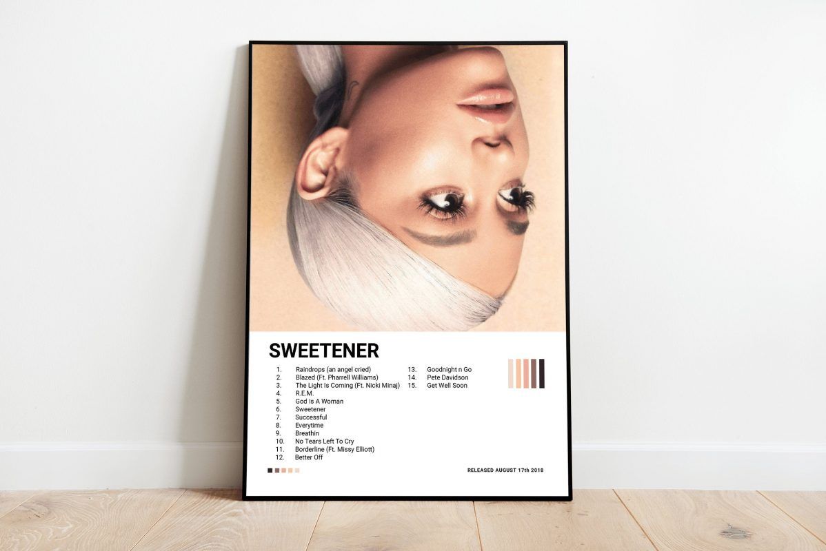 Ariana Grande Sweetener Album Track List Digital Print Poster Canvas Wall Art Print John 