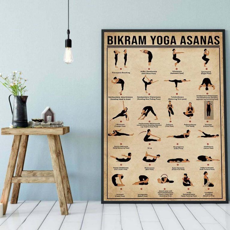 Yoga Poster- Bikram Yoga Asanas- Yoga Prints Poster-Vintage Posters ...