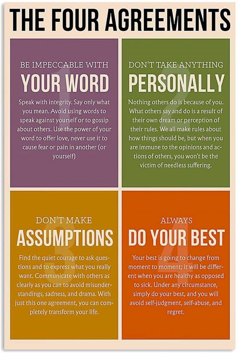 The Four Agreements Your Work Personally Do Your Best Assumptions